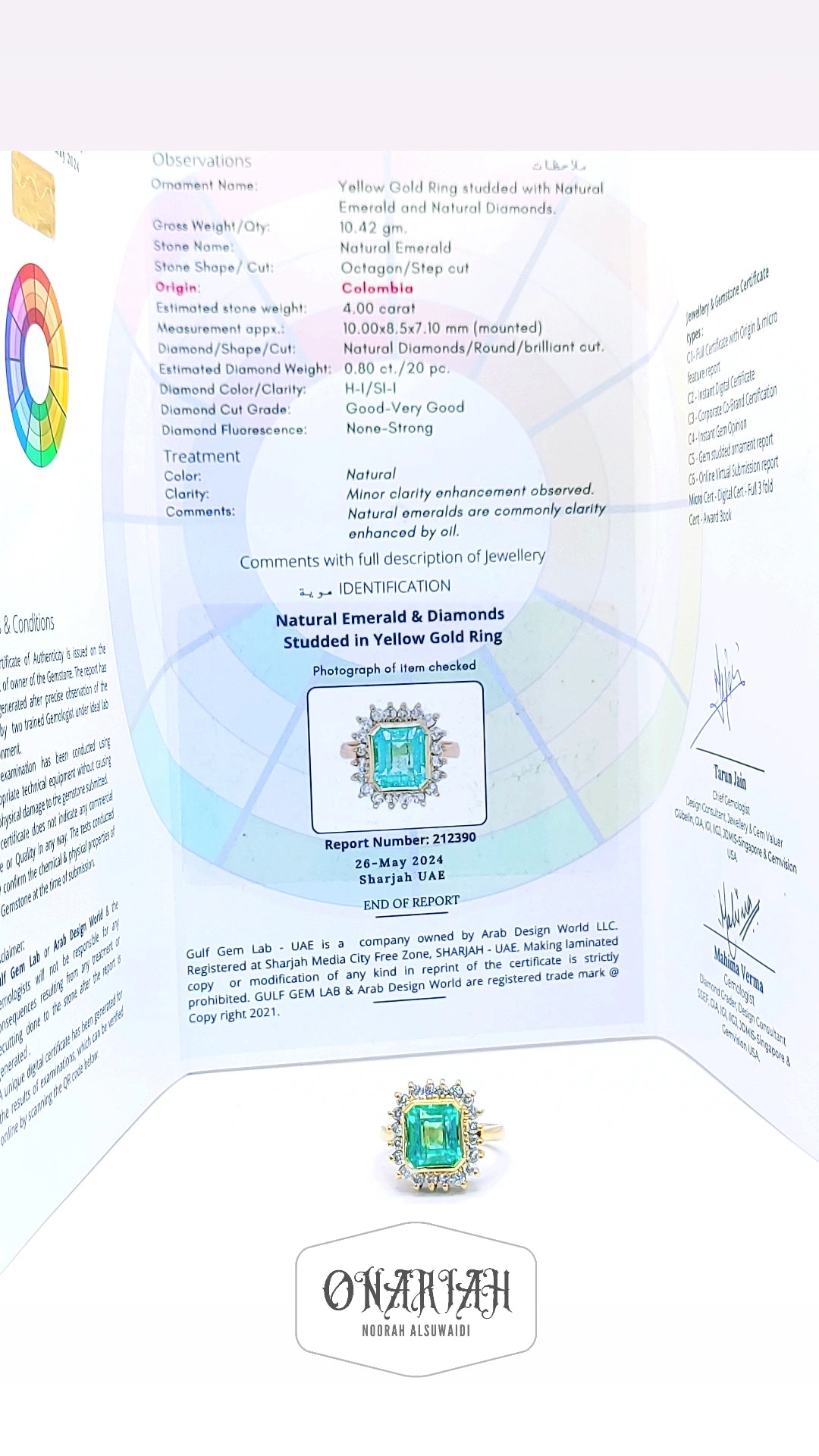 Certified Colombian Emerald Ring